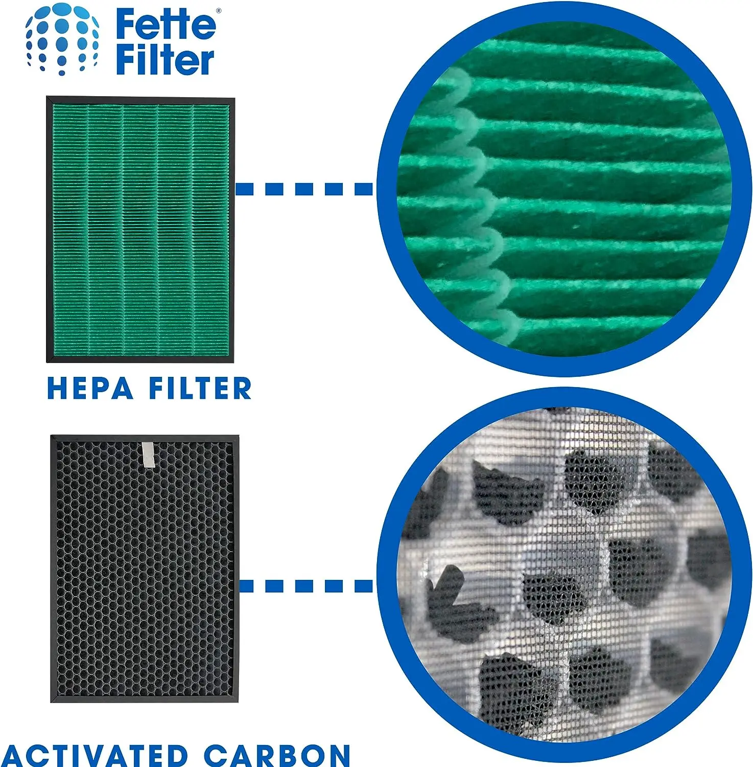 Filtros de Substituição para P - Coway Air Purifier Airmega 400 avaliação e preço